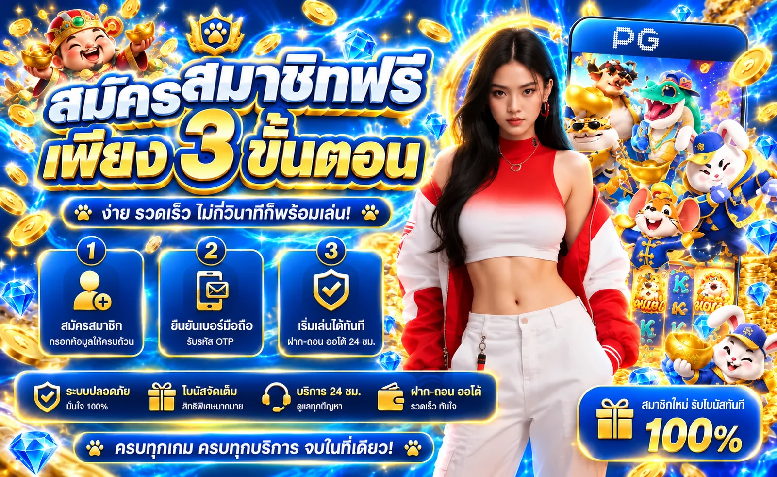 ขั้นตอนสมัครสมาชิก DK67 พร้อมตัวละครเกม PG Soft